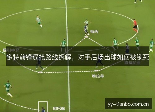 多特前锋逼抢路线拆解，对手后场出球如何被锁死